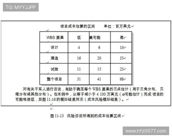 登录游戏时风险设备的含义及其对账号安全的影响解析